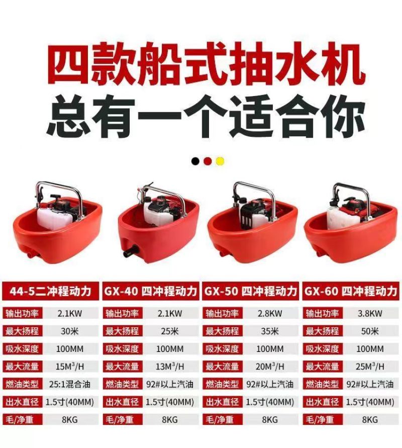 船式抽水机汽油小型水泵船仔机农用四冲程大流量自吸漂浮泵