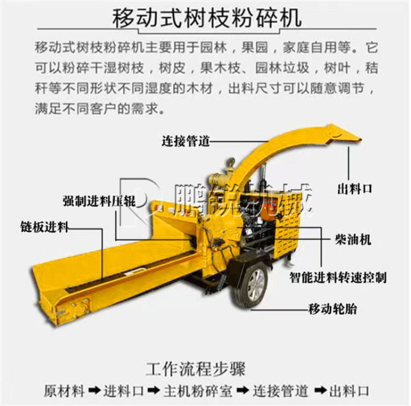 移动园林绿化树叶破碎机柴油干湿树杈秸秆碎枝机