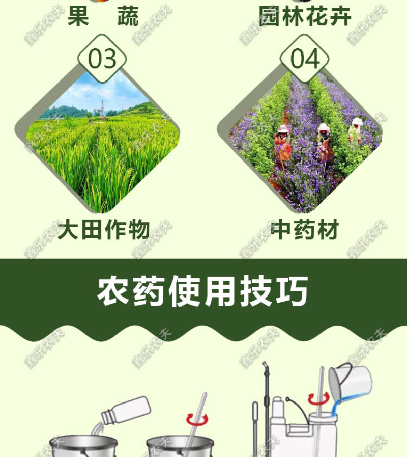 唑醚代森联杀菌剂白粉病疫病霜霉病炭疽病轮纹病大田作物
