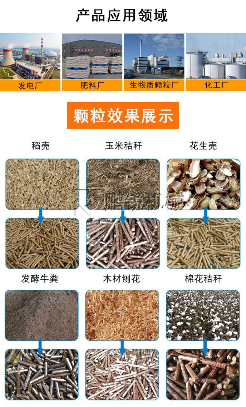 木材颗粒加工机树枝压缩燃料设备玉米秸秆颗粒燃料设备