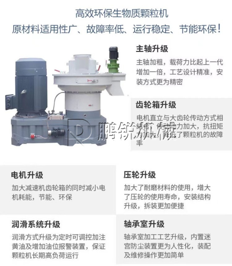 节能环保锅炉烧颗粒机锯末颗粒燃料机生物颗粒生产设备