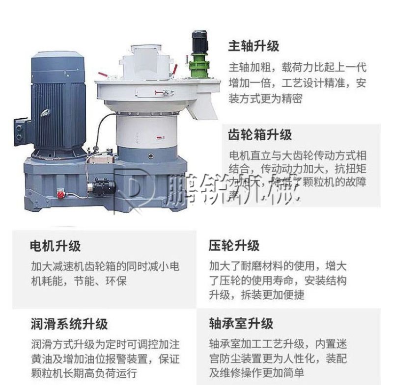 锯末造粒机中型玉米秸秆颗粒制粒机生物质颗粒机时产2吨