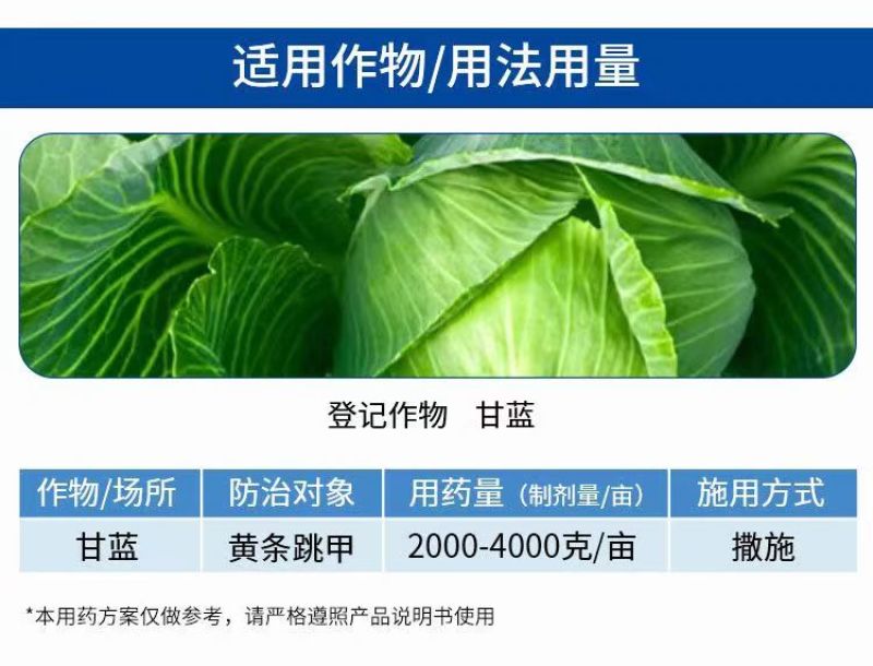 1%联苯菊酯噻虫胺联苯噻虫胺蝼蛄蛴螬金针虫地老虎根蛆葱蛆