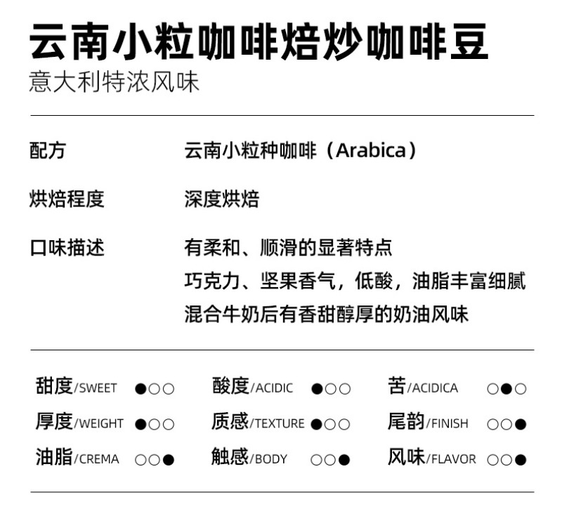 咖啡豆