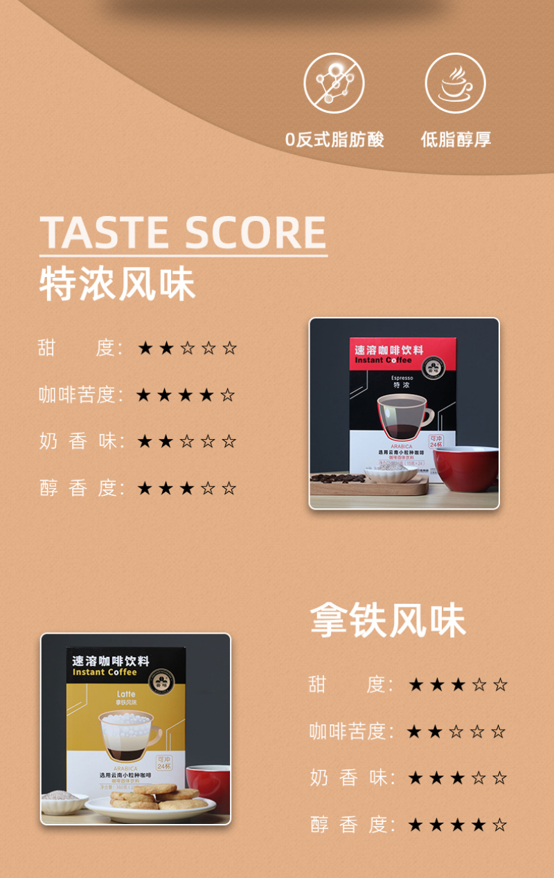 速溶咖啡拿铁速溶三合一对接社区团购商超欢迎电联