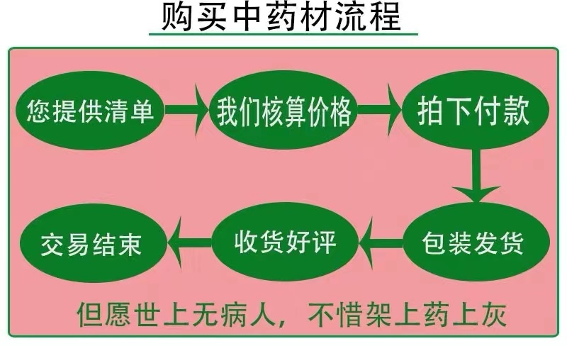 新货中药材川黄连片100克天然精选优质黄连干无硫非新鲜