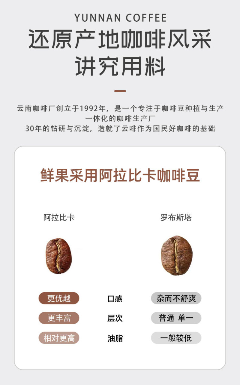 咖啡粉