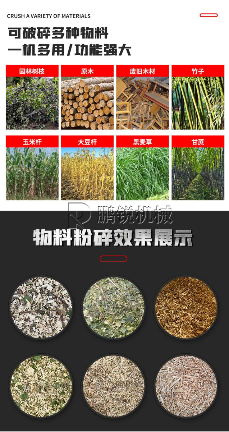 大型生物质综合破碎机木板废旧包装箱粉碎机秸秆切碎机