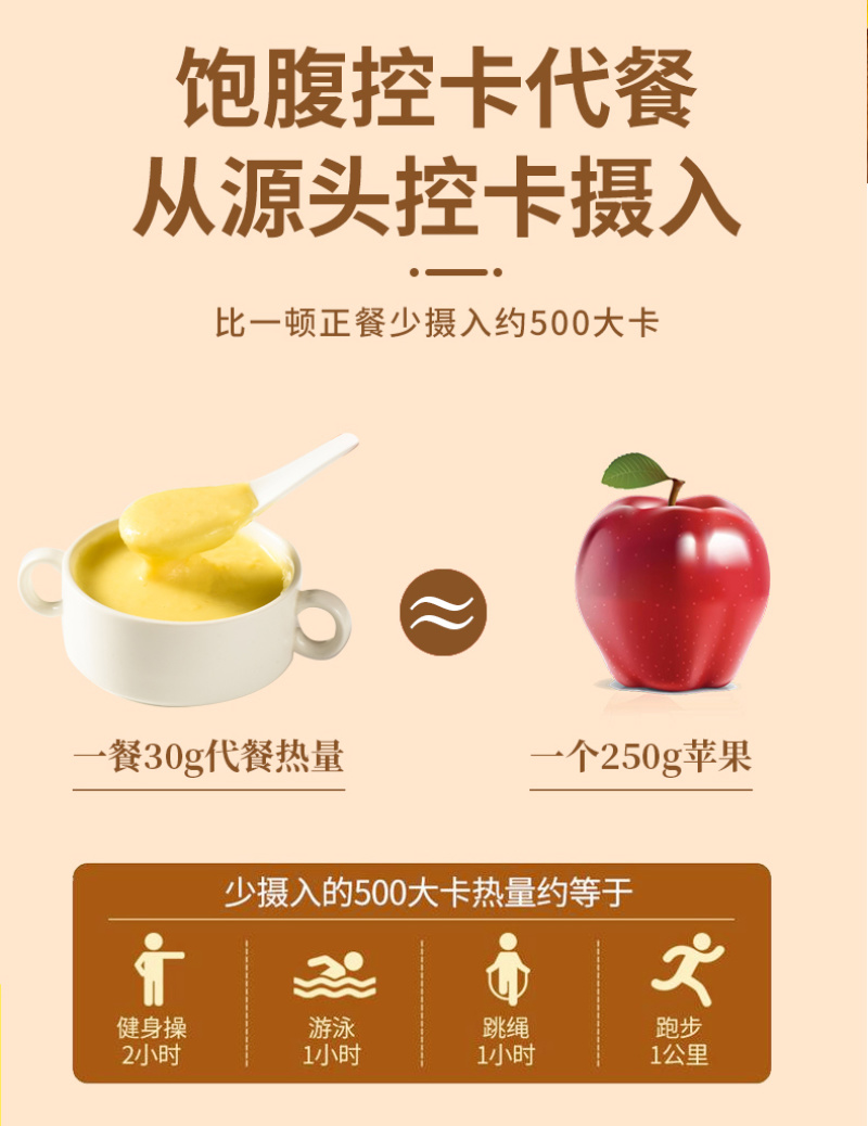 山药葛根玉米羹玉米糊玉米粉食用罐装养胃冲泡即食冲饮