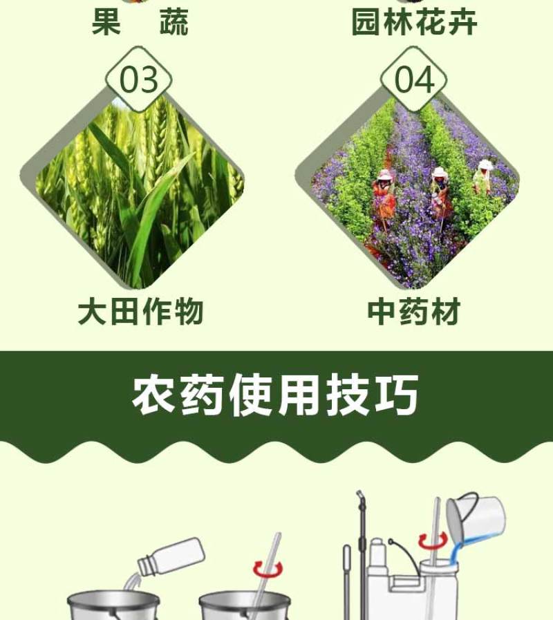 柠铜络氨铜溃疡病青枯病蔓枯病姜瘟病疮痂病细菌性病害