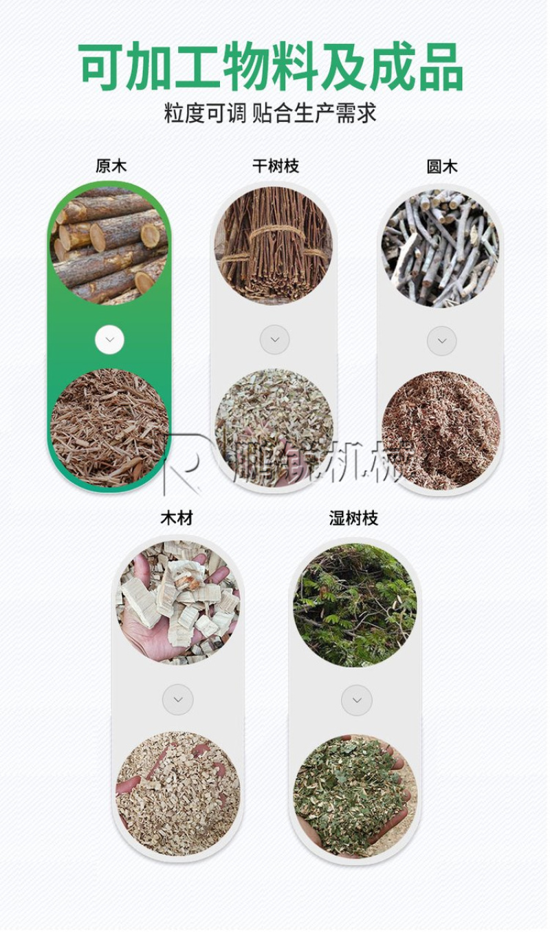 木材净片机盘式削片机生产线竹木切片设备