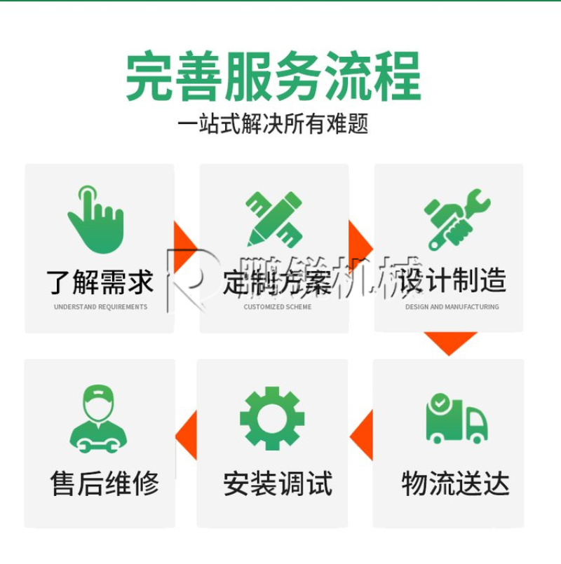 木材净片机盘式削片机生产线竹木切片设备