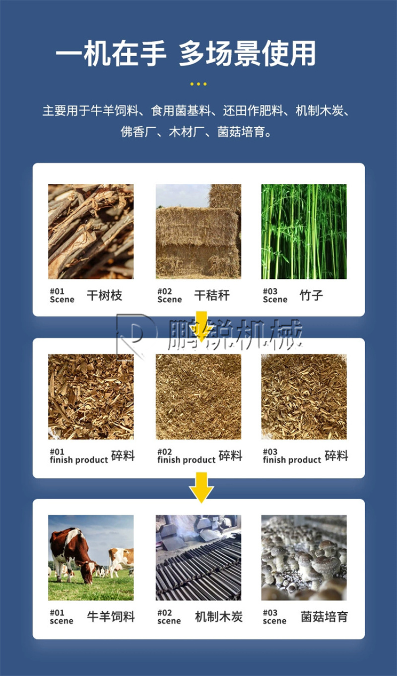 大型移动式木材粉碎机园林绿化碎枝机圆木树杈破碎机
