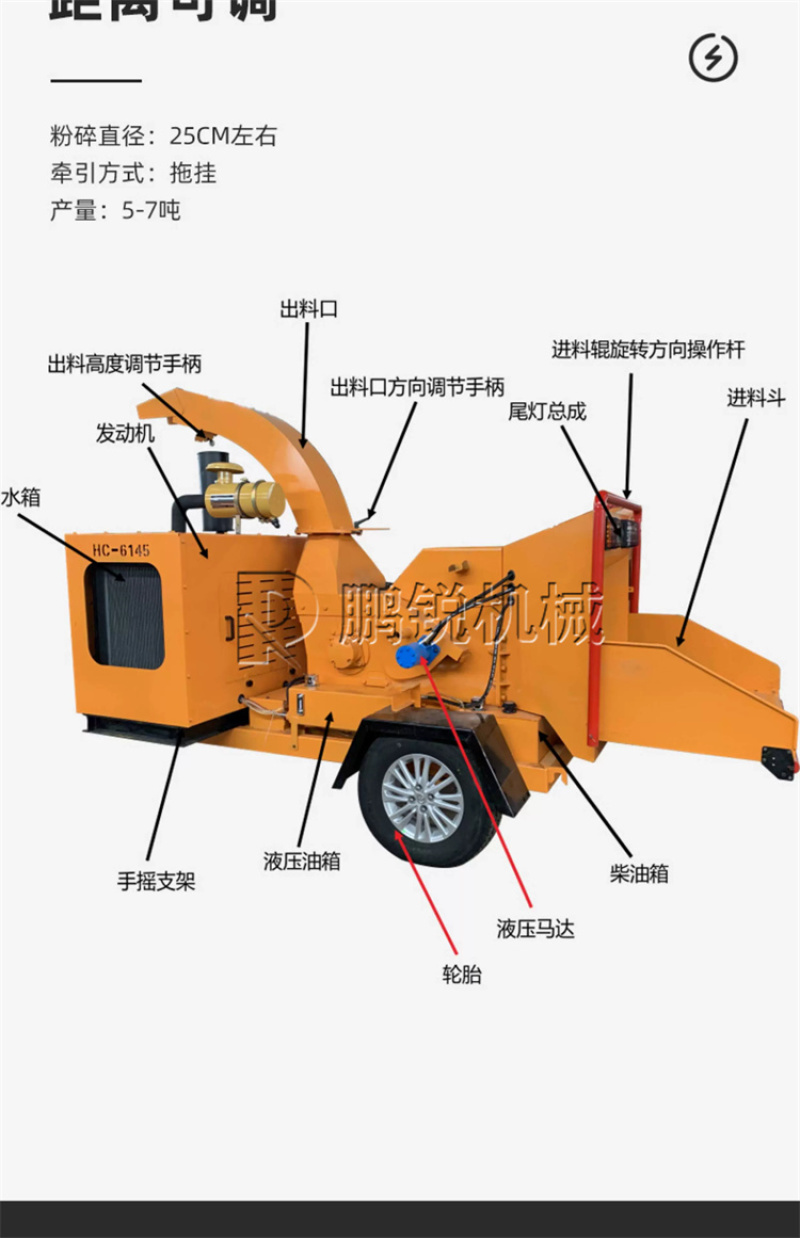 移动小型碎枝机干湿木材切片机园林绿化大型木头树枝粉碎机