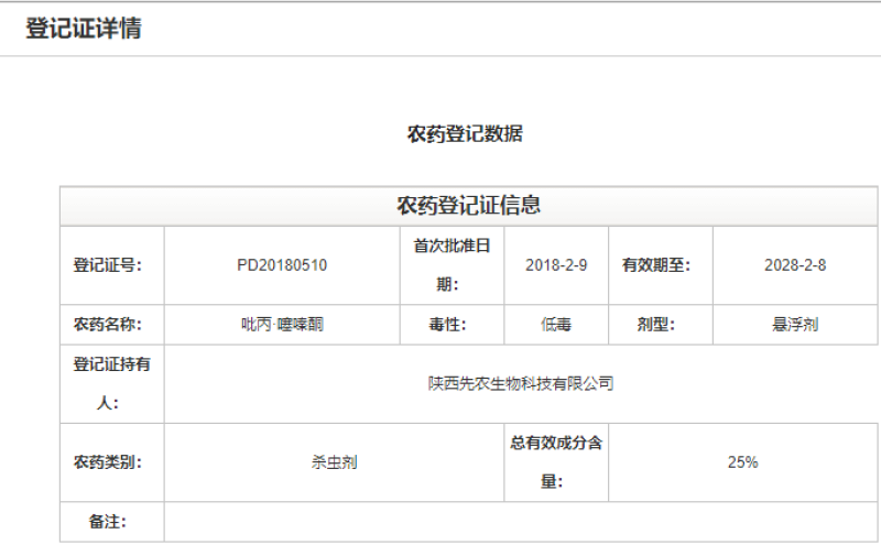 噻嗪酮货源充足量大从优欢迎老板前来选购可视频