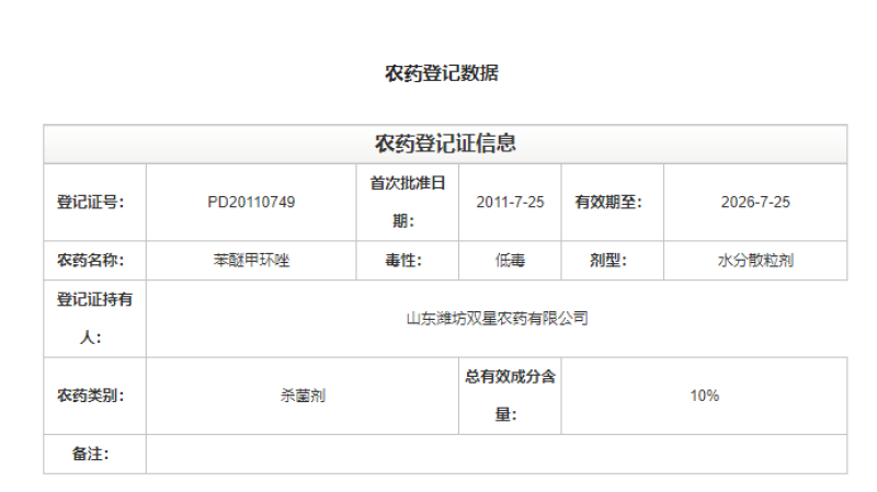 苯醚.甲环锉货源充足量大从优欢迎老板前来选购可视频