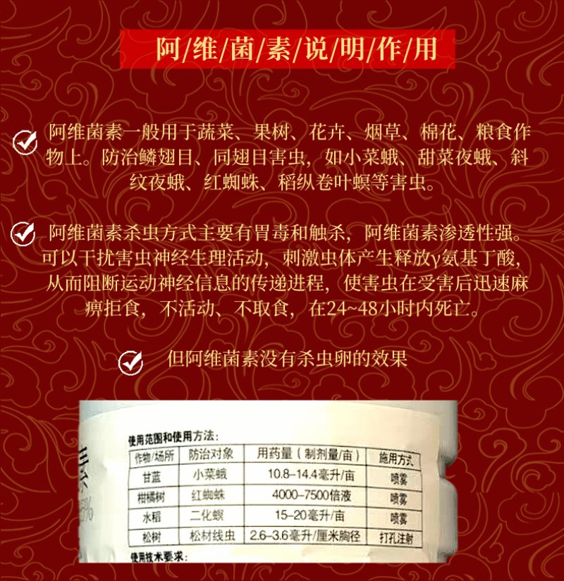 5%阿维菌素红蜘蛛小菜蛾二化螟果树蔬菜农药杀虫剂