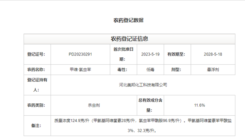 甲维.氯虫苯货源充足量大从优欢迎老板选购可视频