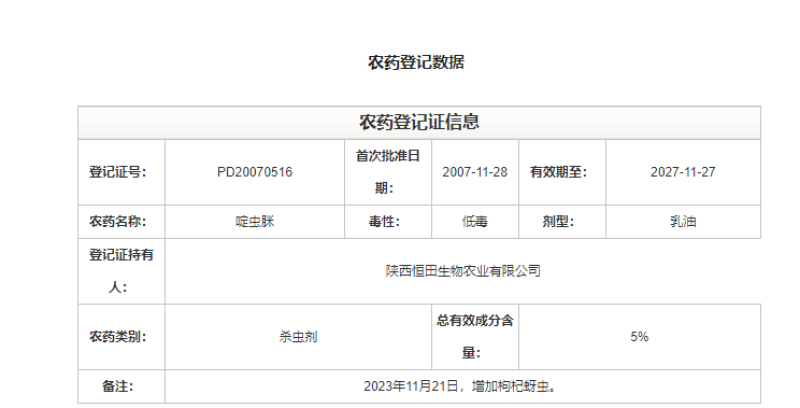 5%啶虫脒货源充足基地直发量大从优欢迎老板选购