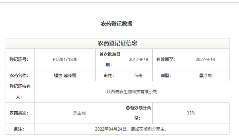 33%螺虫.噻嗪酮
