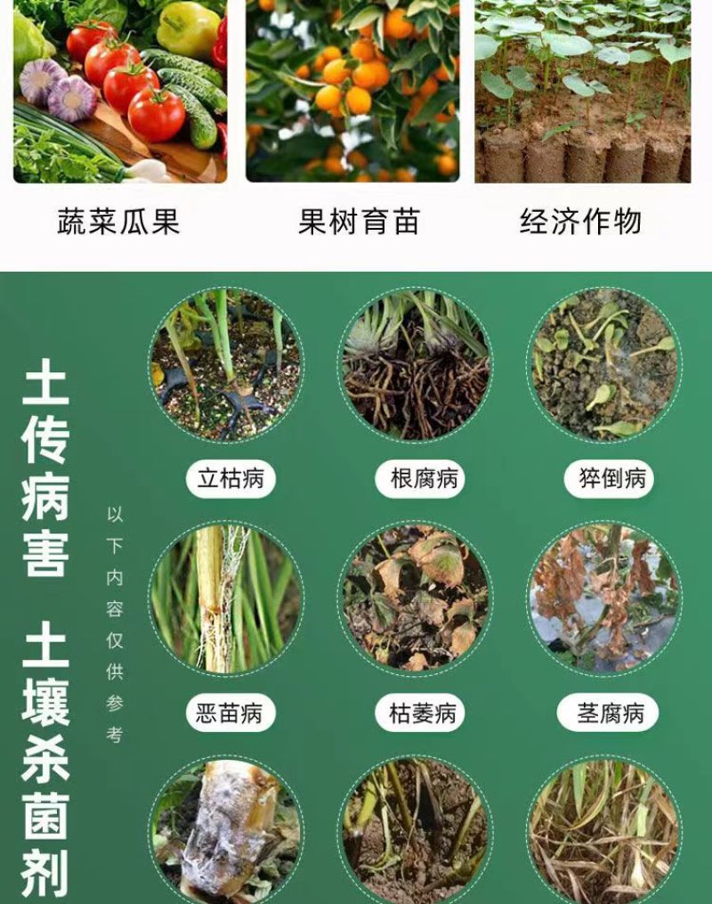 30%甲霜恶霉灵土传病害立枯根腐病猝倒病茎基腐病枯萎病