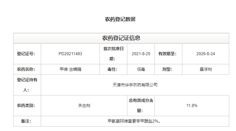 11.8%甲维虫螨蜻