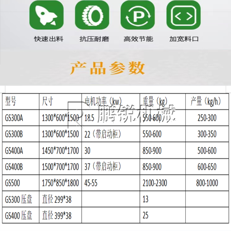 生物质木屑颗粒机锯末制粒机新能源造粒挤压设备