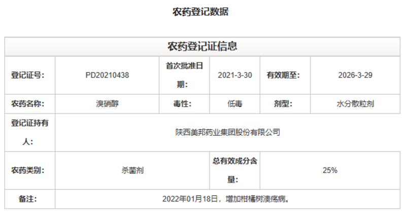 25%溴硝醇