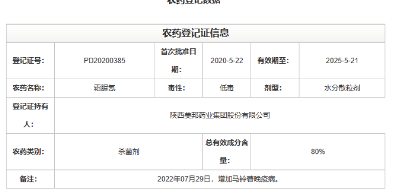 80%霜脲氰葡萄霜、马铃薯杀菌专用