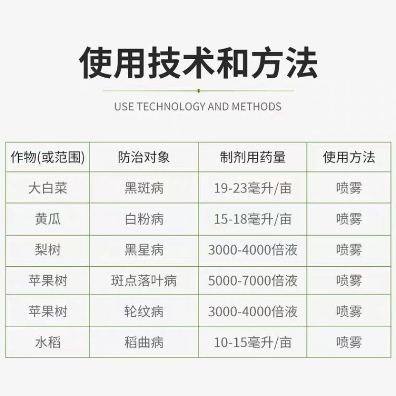 43%戊唑醇万歌悬浮剂防治斑点落叶病白粉病黑星病轮纹病