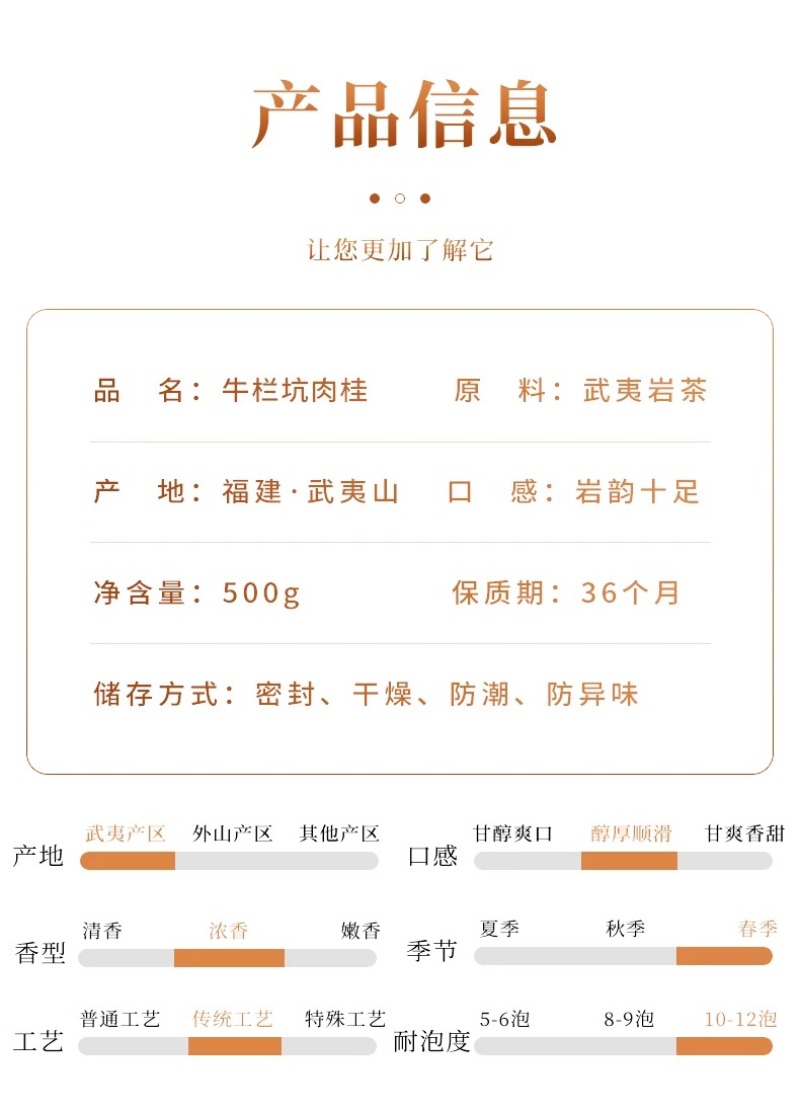 牛栏坑正岩肉桂茶武夷岩茶大红袍乌龙茶茶叶浓香型礼盒装