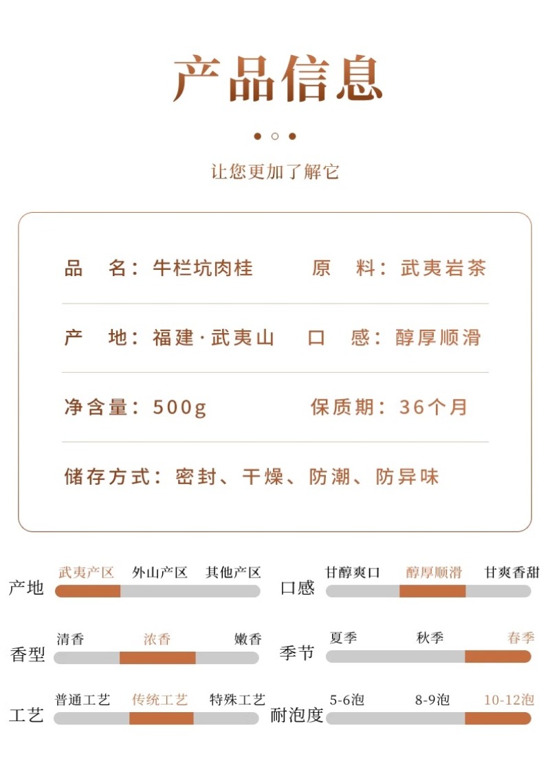 牛栏坑肉桂正岩武夷山原产地大红袍乌龙茶碳焙工艺半发酵茶叶