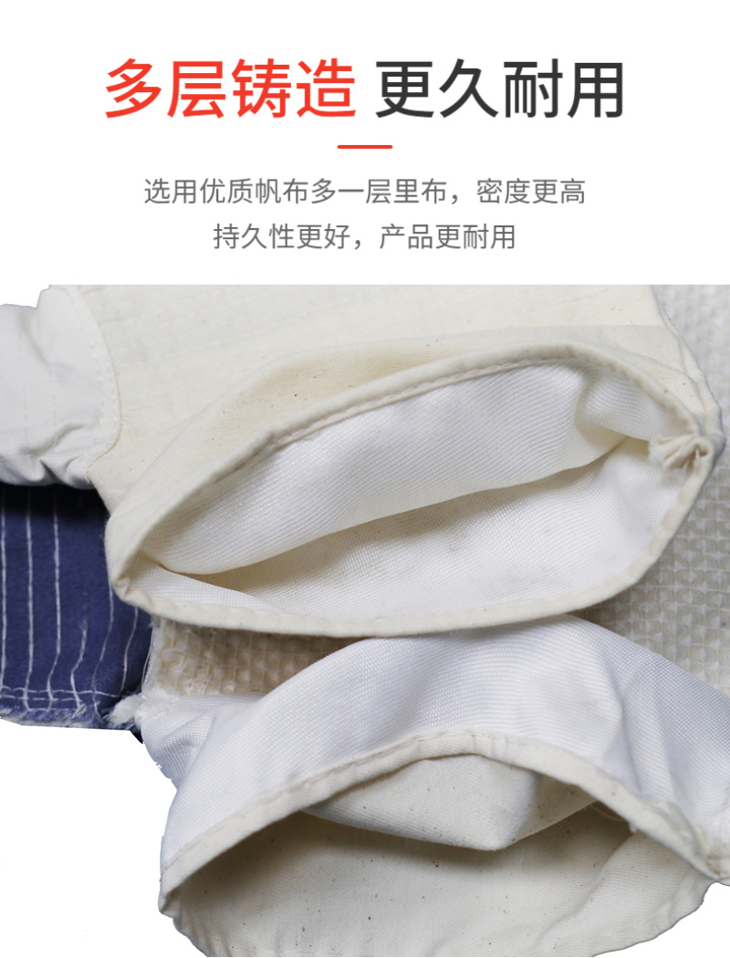 泸防牌全衬36道线帆布手套机械电焊工耐磨加厚工劳保防护用