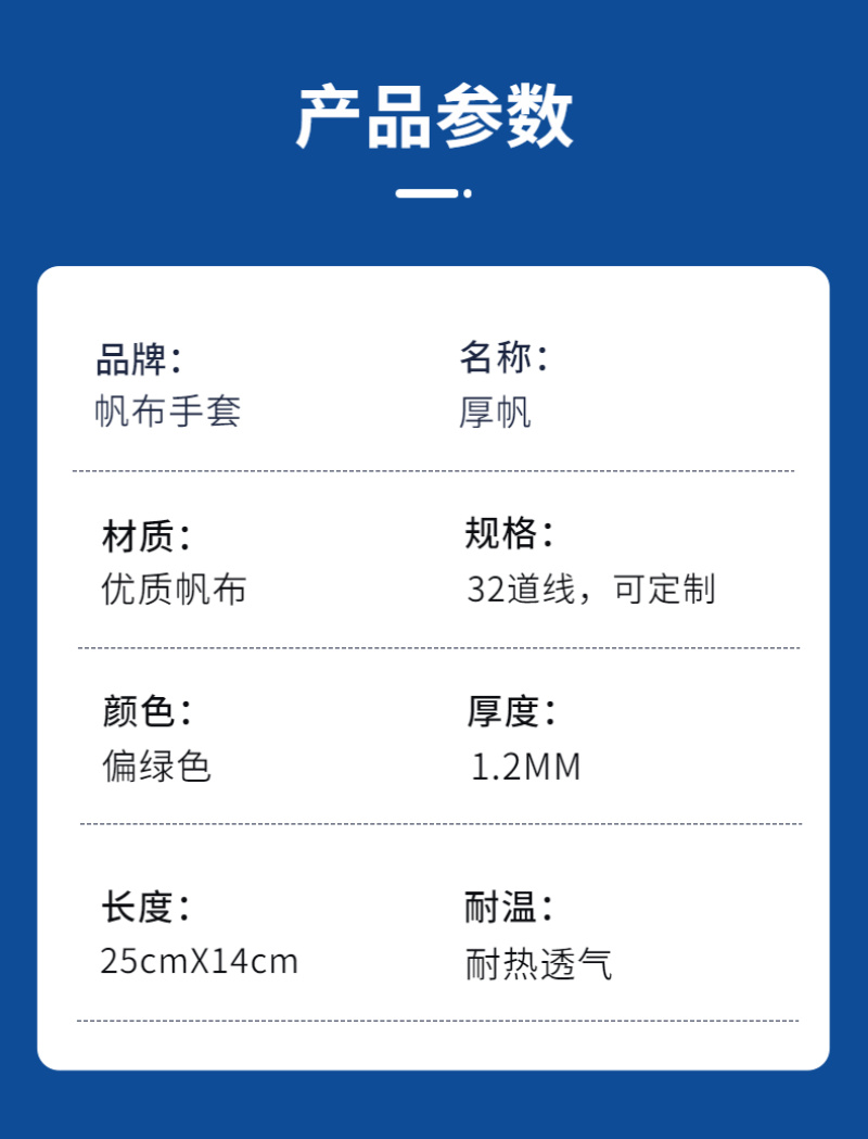 泸防牌全衬32道线帆布手套机械电焊工耐磨加厚工劳保防护厂