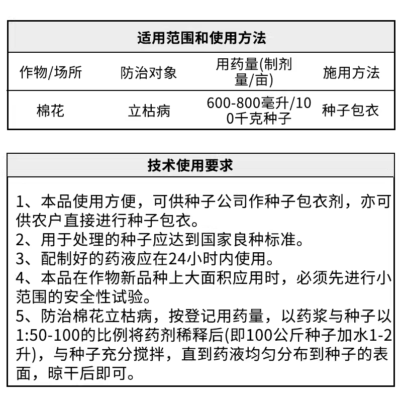 农圣适乐健25克/升咯菌腈悬浮种衣剂棉花立枯病专用农药杀