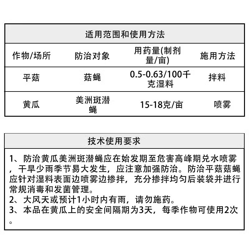 金潜能80%灭蝇胺农药杀虫剂美洲斑潜蝇专用药平菇菇蝇杀虫