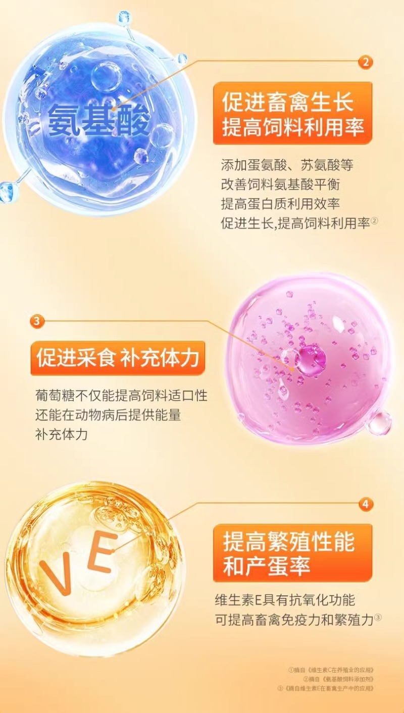 氨基酸多维葡萄糖粉畜禽猪牛羊抗应激养殖鸡鸭鹅饲料添加剂