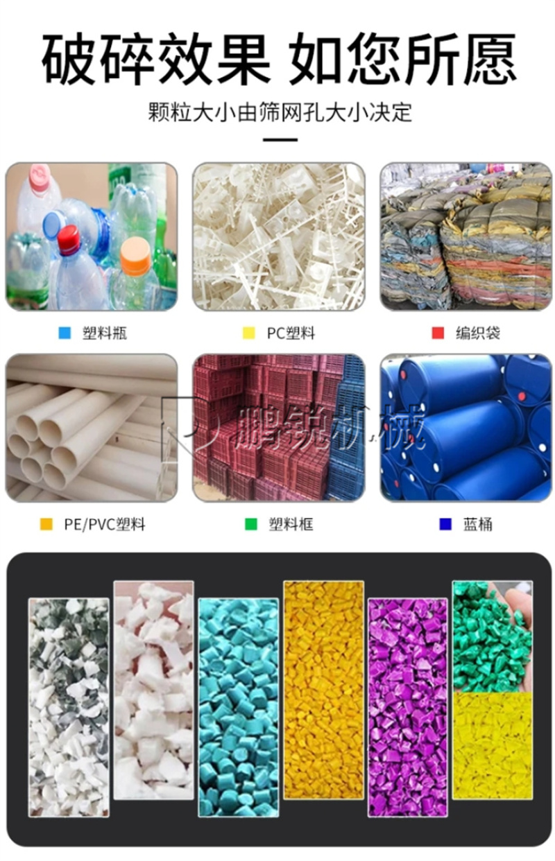 800型矿泉水瓶PVC管材破碎机PE塑料粉碎设备