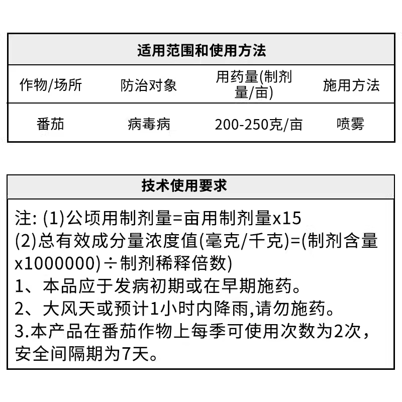 毒网20%吗胍乙酸铜盐酸吗啉胍杀菌剂100克番茄病毒病专