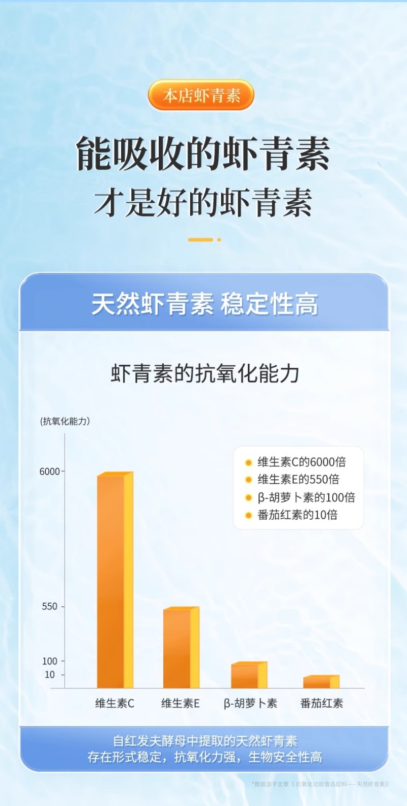 虾青素水产用南美对虾海参甲鱼亮体诱食保苗育苗抗应激促生长