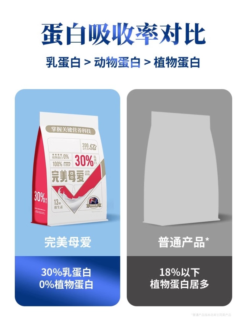 小猪奶粉乳猪仔猪香猪饲料猪用代乳粉小羊羔羔羊专用奶粉