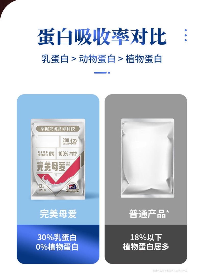 小猪奶粉乳猪仔猪香猪饲料猪用代乳粉小羊羔羔羊专用奶粉