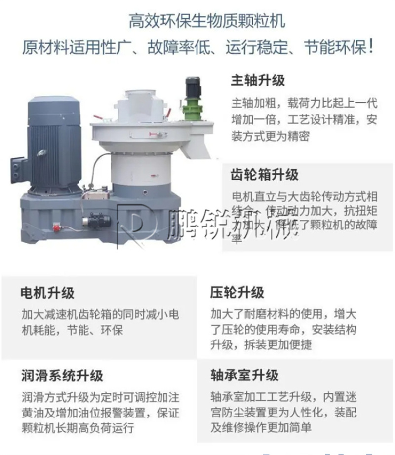 生物质颗粒燃料设备秸秆木屑颗粒机全套生产线核桃皮压块