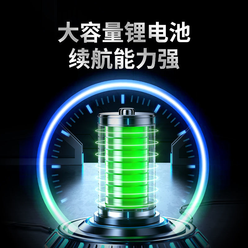 头灯强光充电头戴式照明户外夜钓鱼灯手电筒防水长续航小矿灯