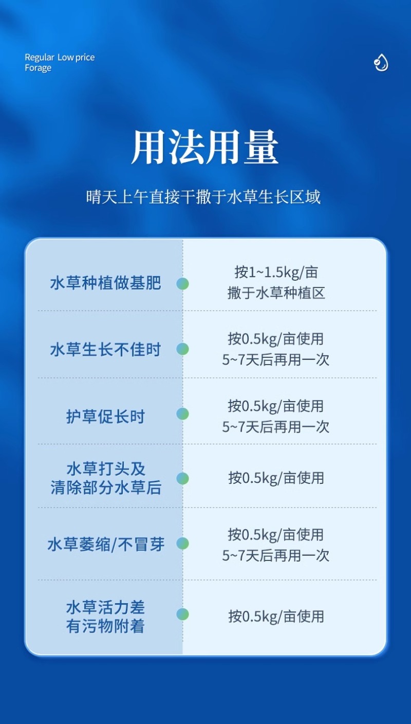 水产养殖鱼虾蟹鱼塘水草壮根旺肥水草根发芽高温保草根肥水产