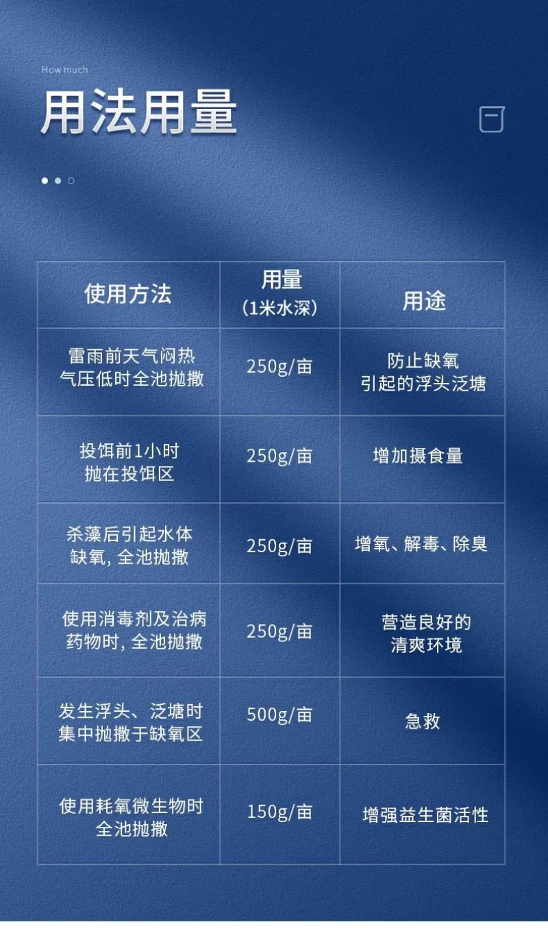 增氧颗粒水产养殖双倍氧粒粒氧增氧片鱼塘虾钓鱼打窝过碳酸钠