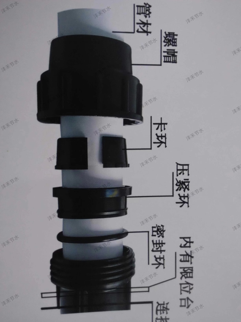 农用多功能管件园林PE管快接快速直通t型三通接头四通新款