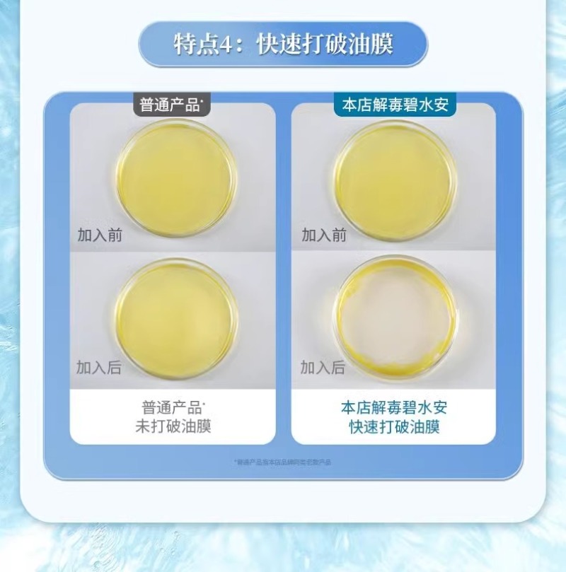 碧水安水产养殖有机酸果酸调水净水除油膜降ph降亚