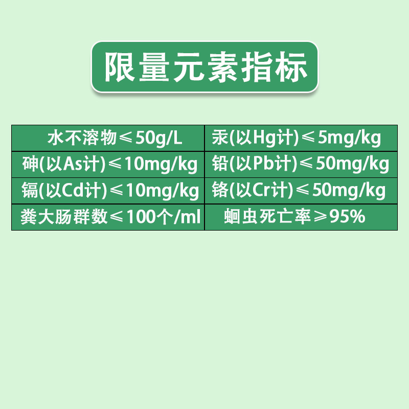 缓释型液体氮肥农用叶面肥增厚速溶含腐殖酸水溶肥