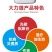 草莓番茄大力雄膨大果施肥生根壮苗促花膨果提糖增甜着色抗病